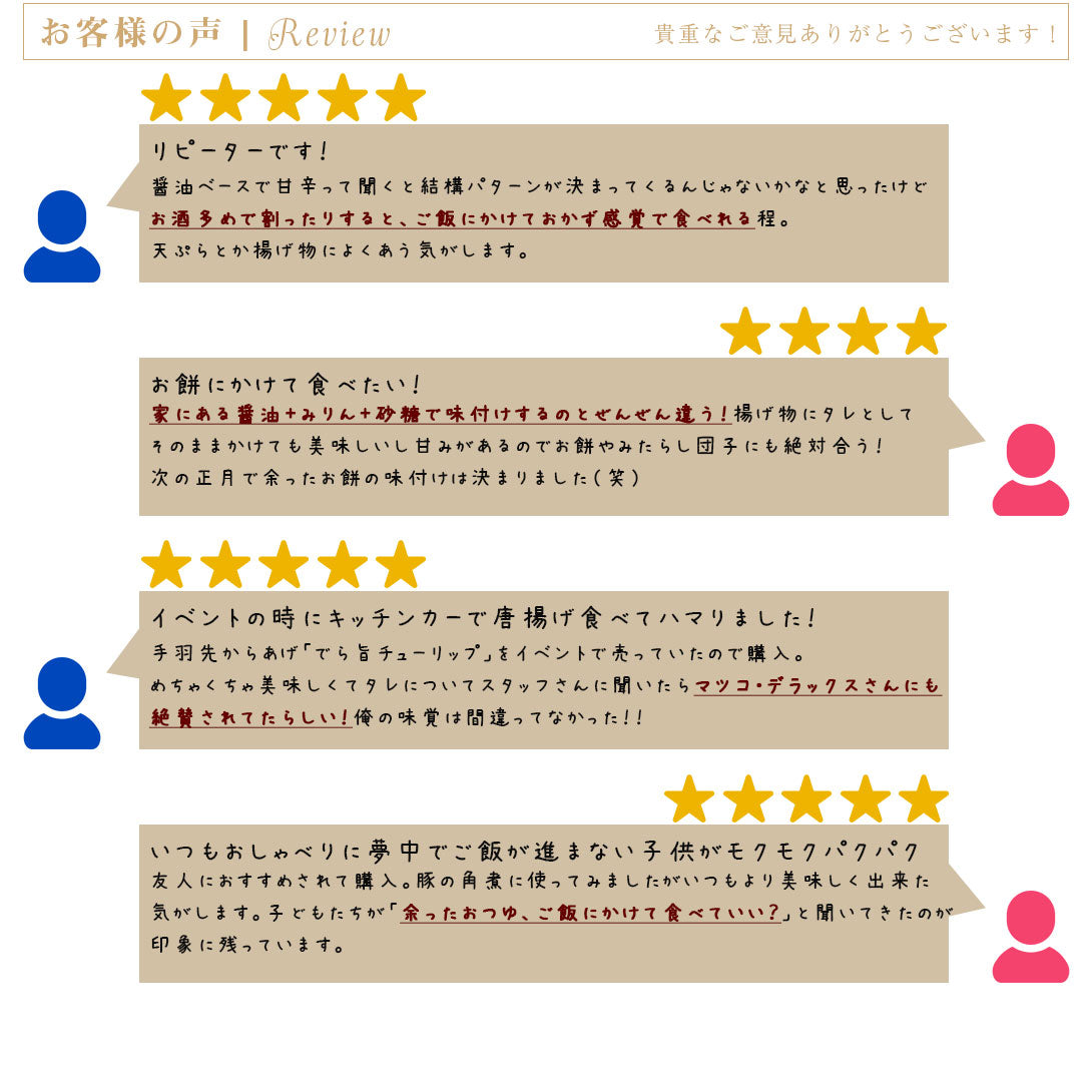 【マツコの知らない世界で紹介】勝ったれ 勝文商店の手羽先からあげ「でら旨チューリップ」の本格たまり醤油ベース甘ダレ